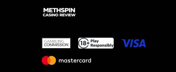 MethSpin payment methods PayID and crypto